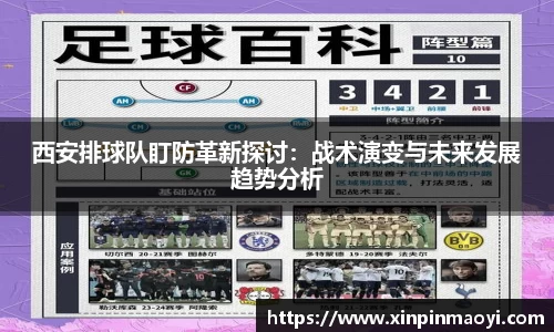 西安排球队盯防革新探讨:战术演变与未来发展趋势分析