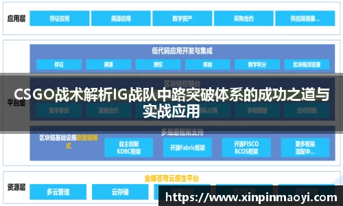 CSGO战术解析IG战队中路突破体系的成功之道与实战应用