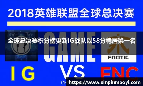 全球总决赛积分榜更新IG战队以58分稳居第一名
