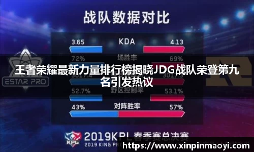 王者荣耀最新力量排行榜揭晓JDG战队荣登第九名引发热议