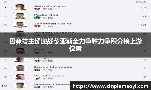 巴竞技主场迎战戈亚斯全力争胜力争积分榜上游位置